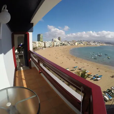 Juan Perez- Las Palmas